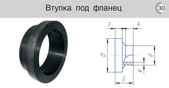 Втулка под фланец